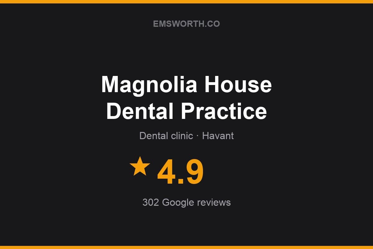 Branded Emsworth.co rating card for Magnolia House Dental Practice — 4.9 stars, 302 Google reviews
