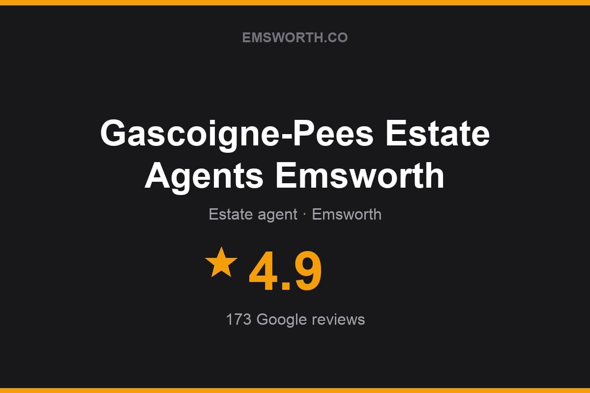 Branded Emsworth.co rating card for Gascoigne-Pees Estate Agents Emsworth — 4.9 stars, 173 Google reviews