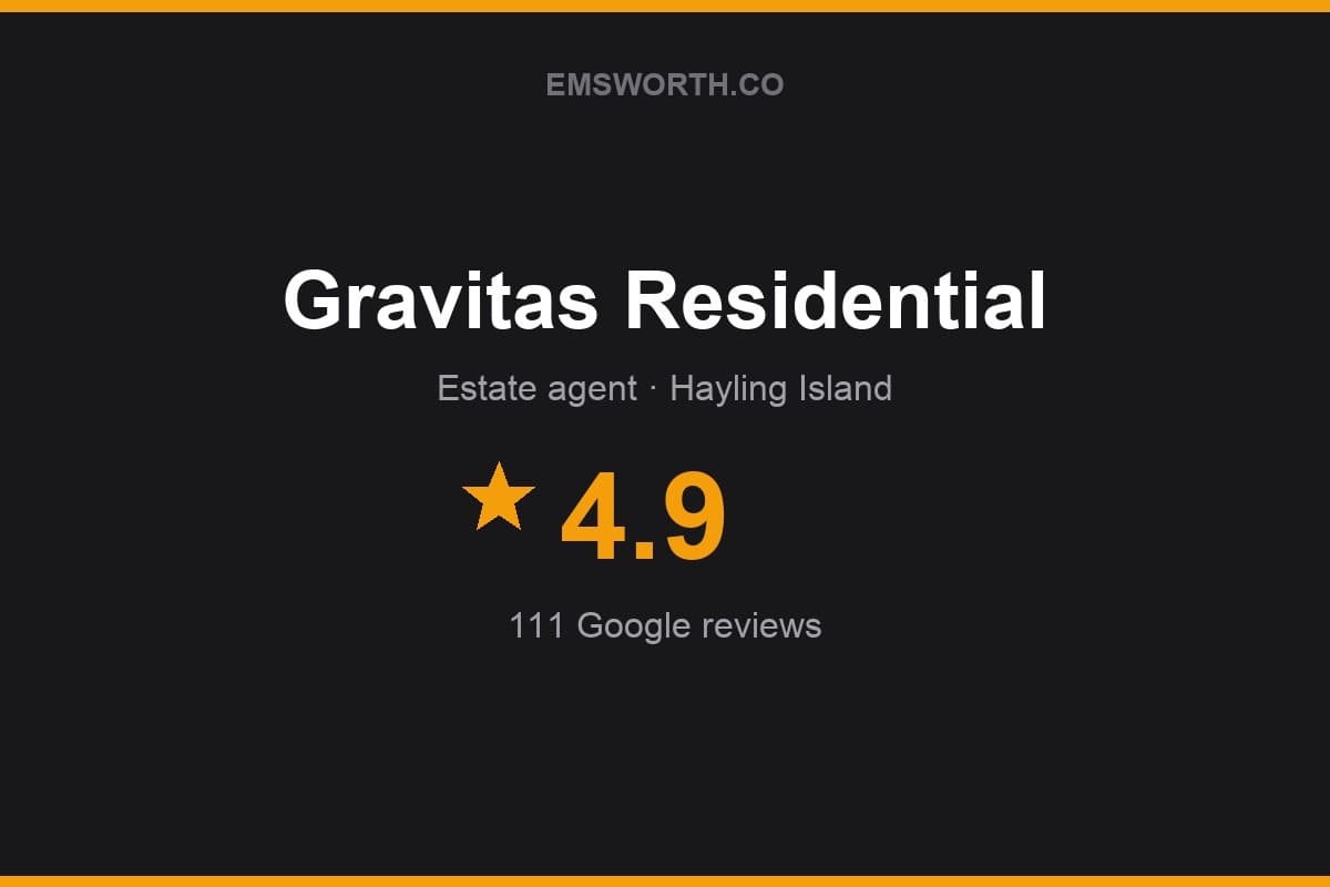 Branded Emsworth.co rating card for Gravitas Residential — 4.9 stars, 111 Google reviews