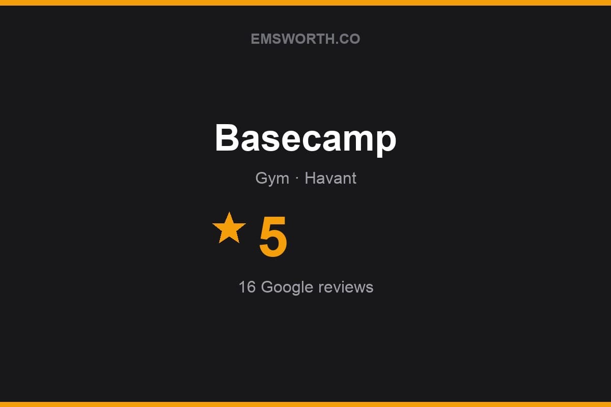 Branded Emsworth.co rating card for Basecamp — 5 stars, 16 Google reviews
