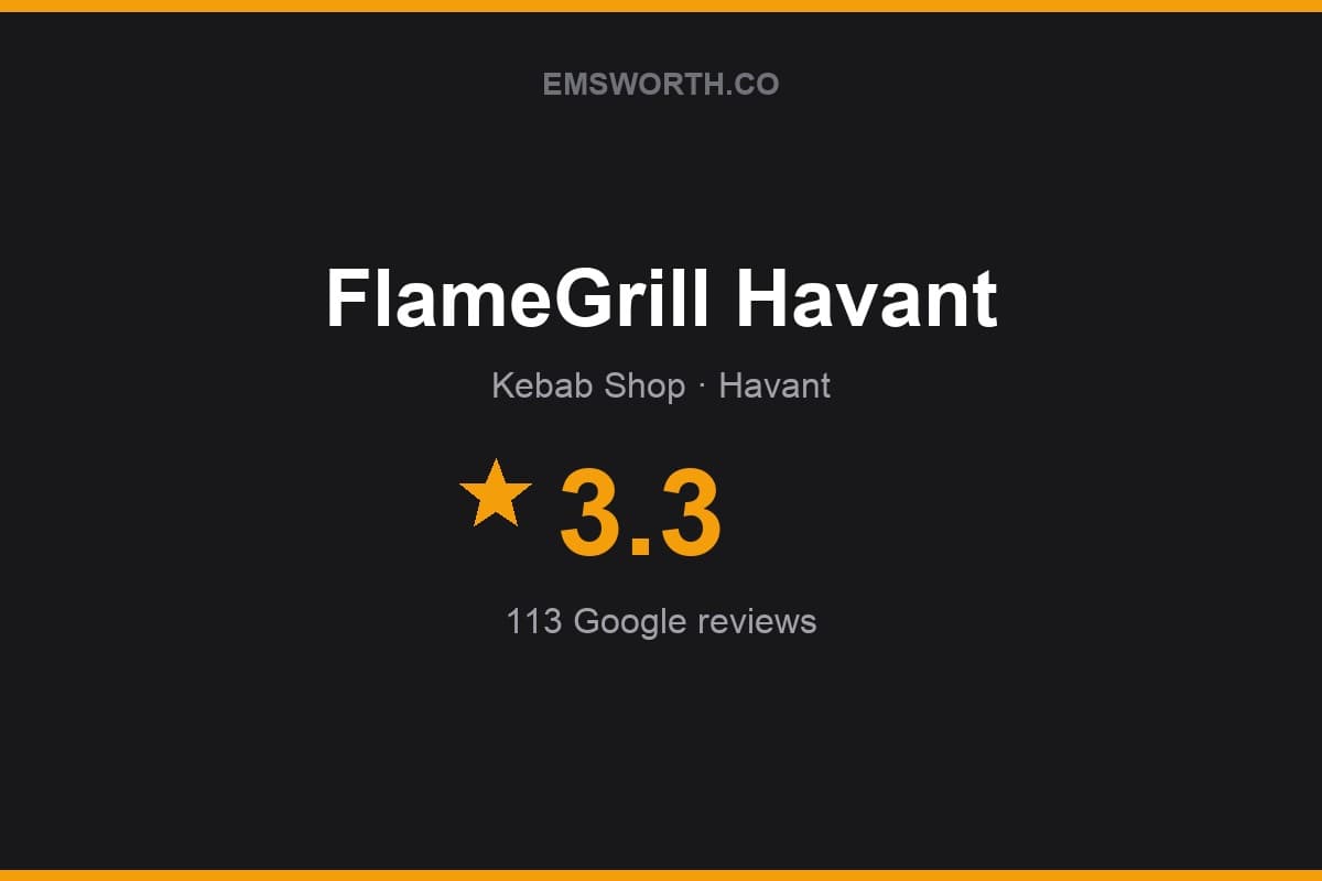 Branded Emsworth.co rating card for FlameGrill Havant — 3.3 stars, 113 Google reviews