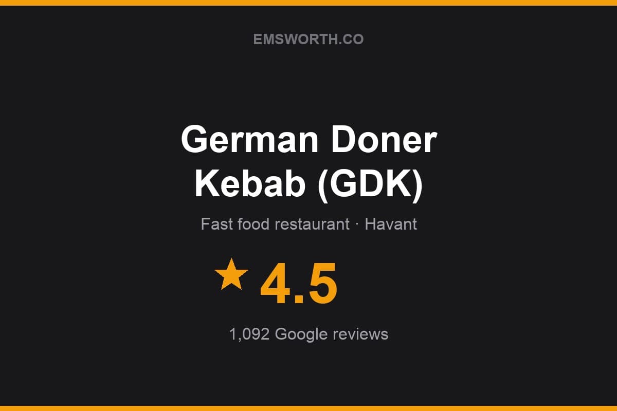 Branded Emsworth.co rating card for German Doner Kebab (GDK) — 4.5 stars, 1,092 Google reviews