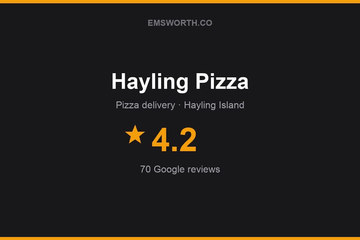 Branded Emsworth.co rating card for Hayling Pizza — 4.2 stars, 70 Google reviews